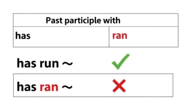 Has Ran or Has Run