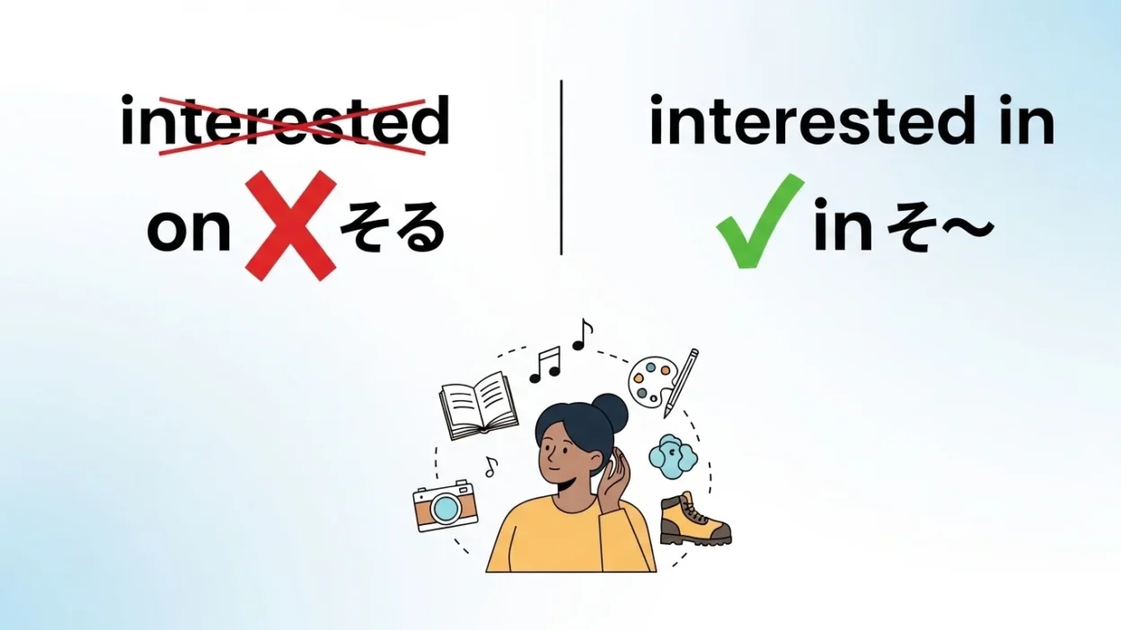 Interested In or Interested On