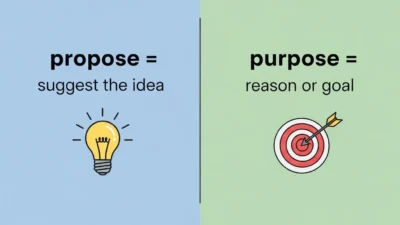 Propose or Purpose
