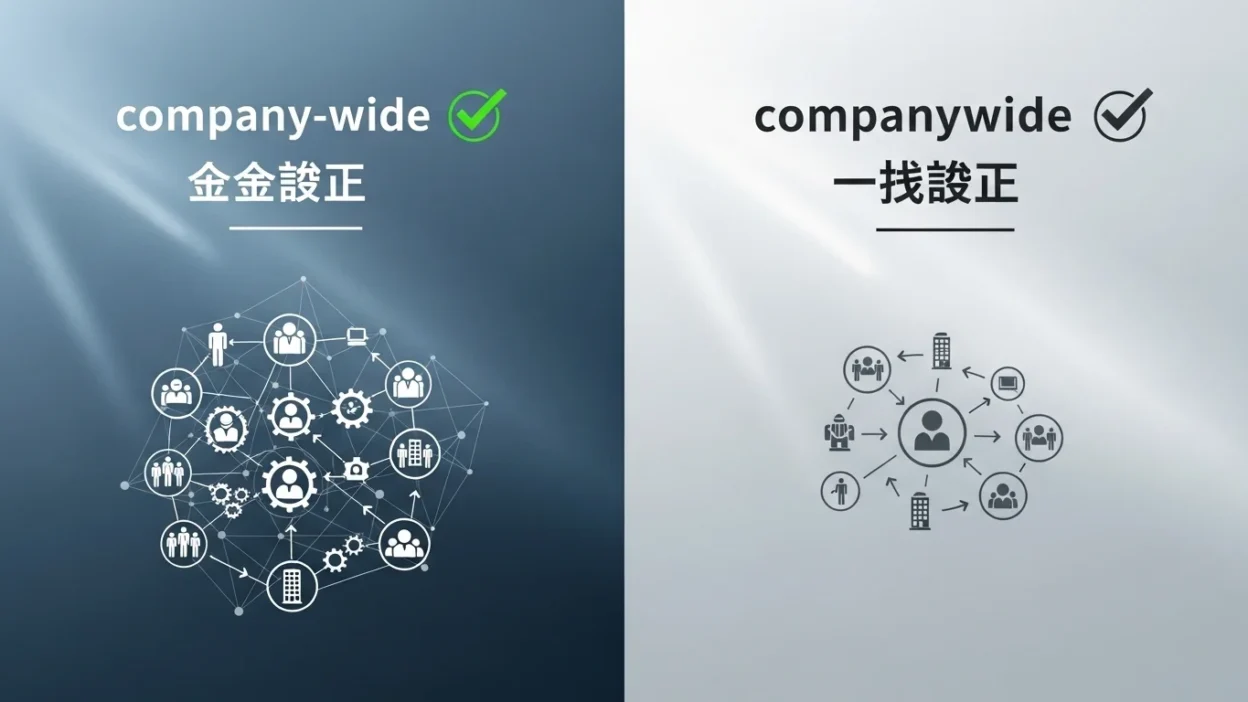 Company-wide or Companywide