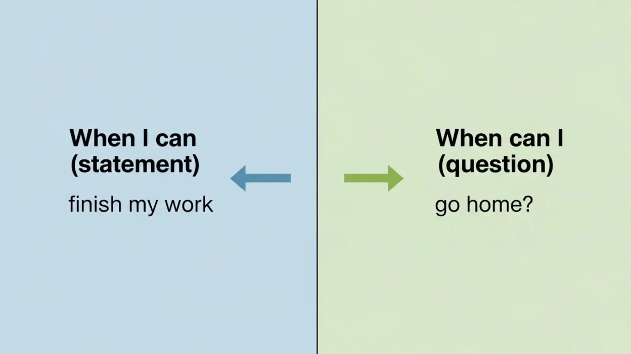 When I Can or When Can I