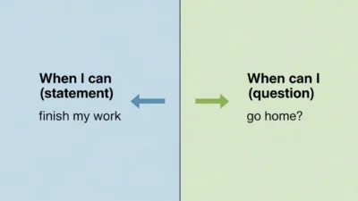 When I Can or When Can I