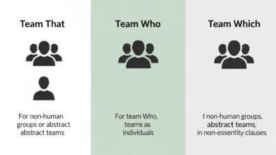 Team Which or Team Who or Team That