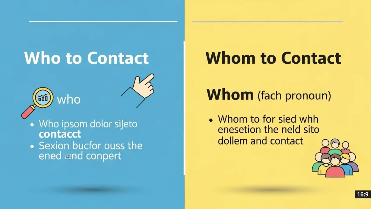 Who to Contact or Whom to Contact