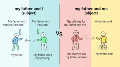 My Father and I or My Father and Me