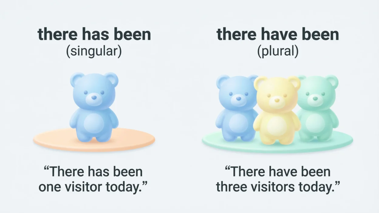 There Has Been vs There Have Been