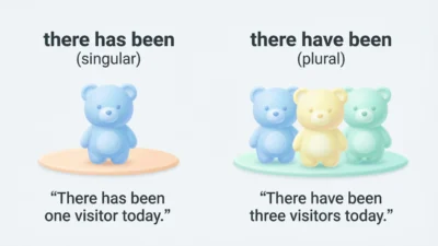There Has Been vs There Have Been
