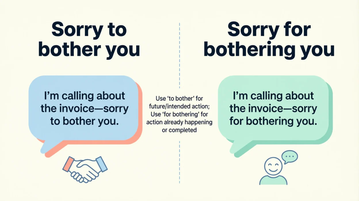 Sorry for Bothering You vs Sorry to Bother You