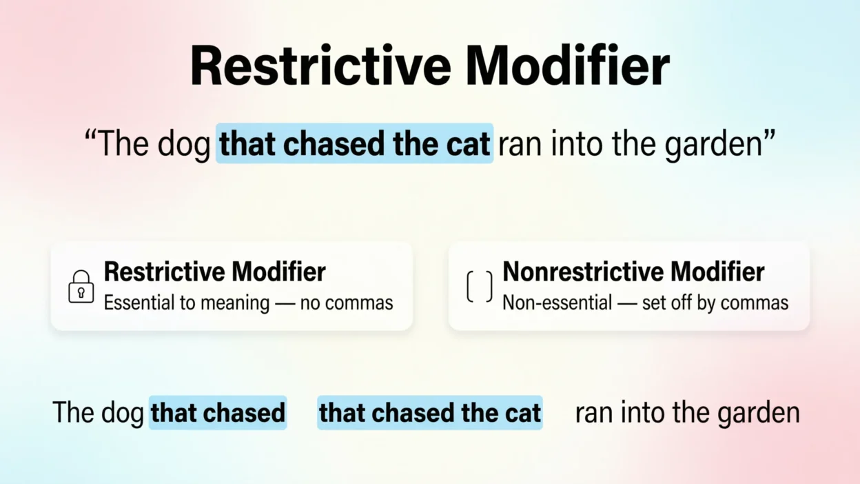 Restrictive Modifier