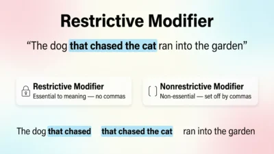 Restrictive Modifier