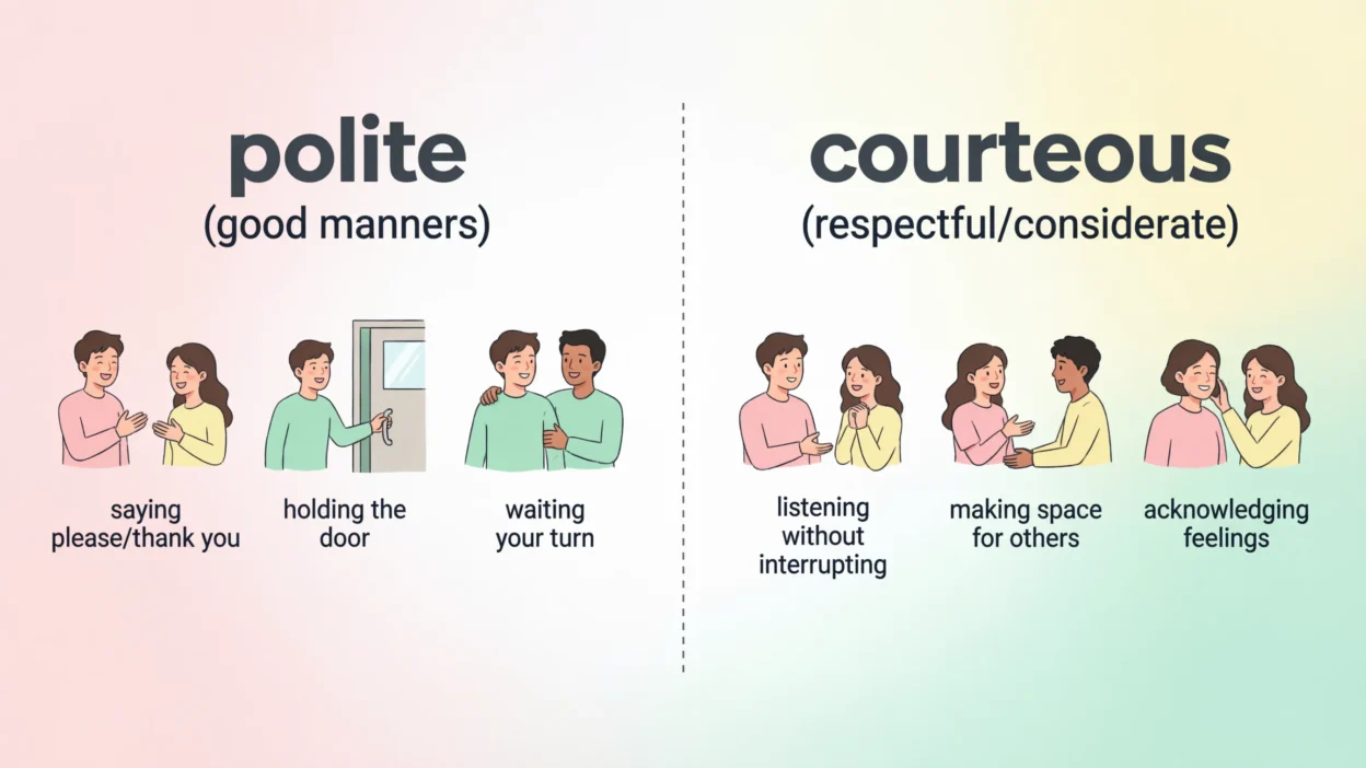 Polite vs Courteous