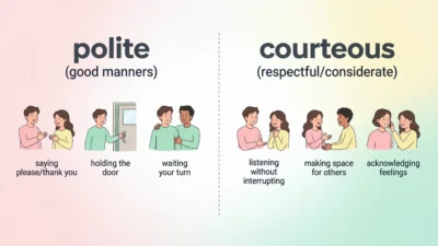 Polite vs Courteous